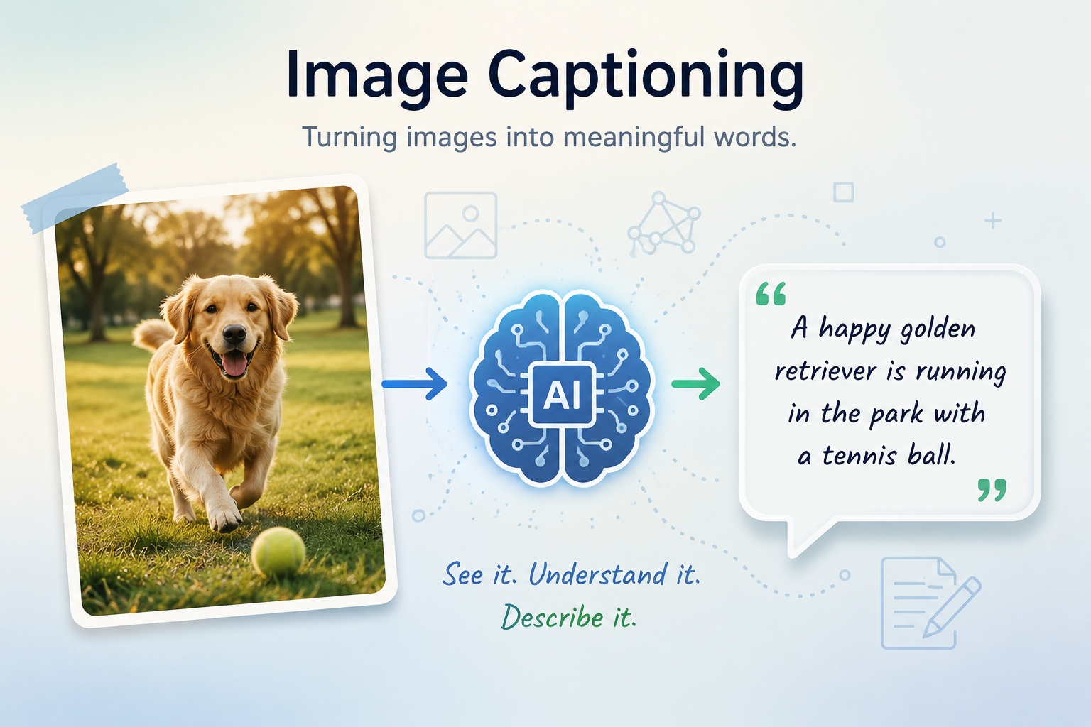 Group V image captioning preview